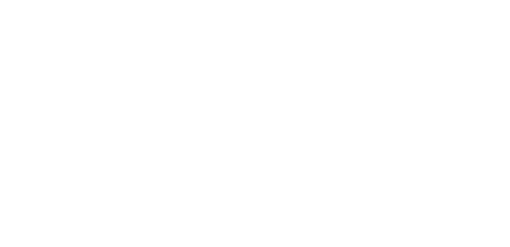 Bonnie Loves Travel